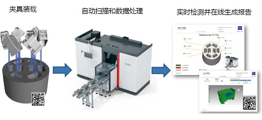 津南津南蔡司津南工业CT